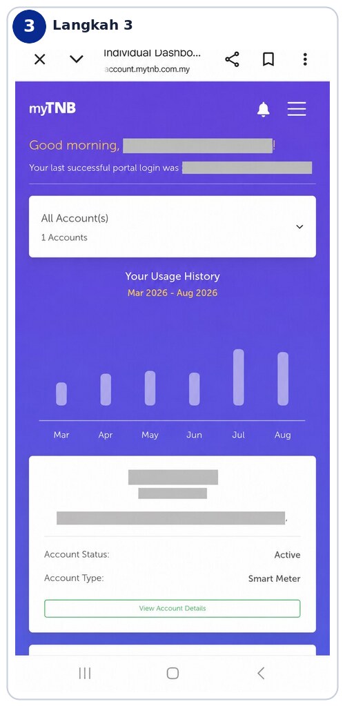Dashboard portal myTNB melalui browser telefon selepas login