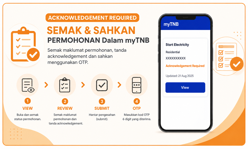 How to acknowledge a myTNB application